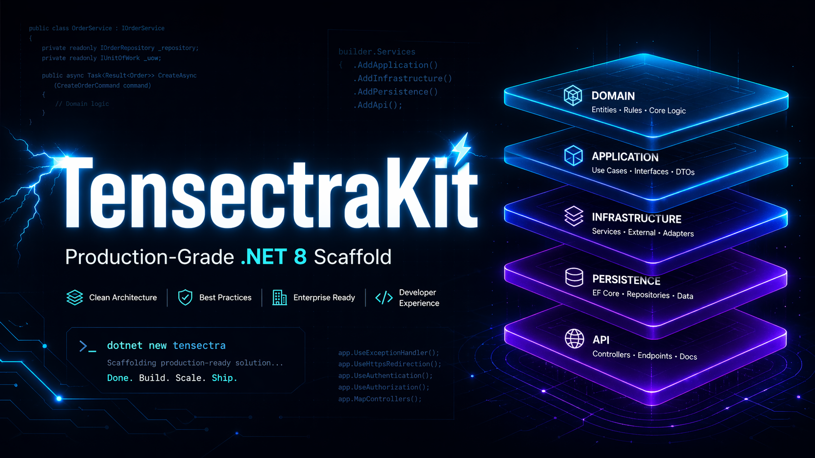 TensectraKit &mdash; Enterprise .NET 8 Scaffold